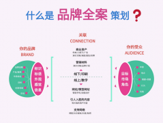 新能源车产业发展提速，绿色出行深入人心